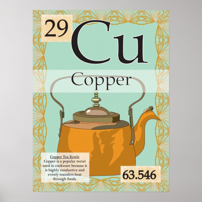 29. Copper (Cu) Periodic table of the Elements Poster (Front)