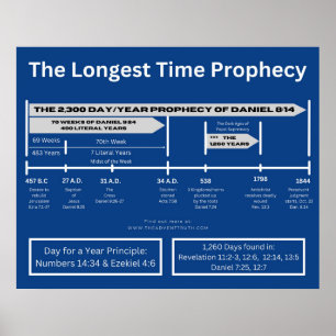 2,300 Days Poster / Daniel 8:14