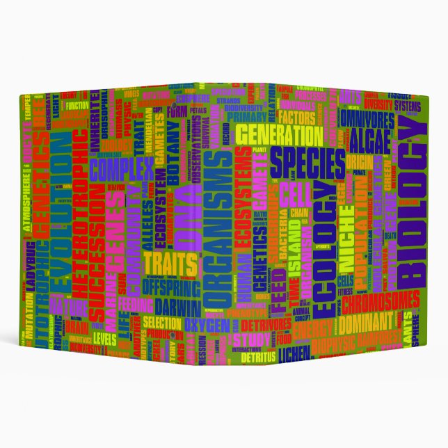 2'' Biology School College University Binder (Background)