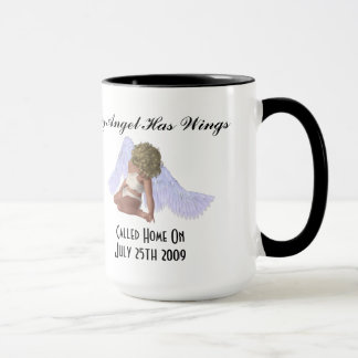 #2 Personalize Your Wings Mug
