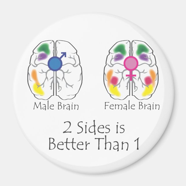 2 Sides Magnet (Front)