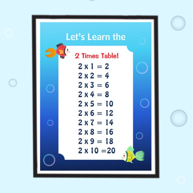 2 Times Table Poster for Kids | Ocean Math  (Creator Uploaded)