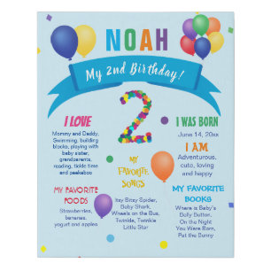 2 year old birthday balloon milestone poster faux canvas print
