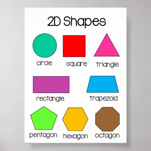 2D Shapes Poster