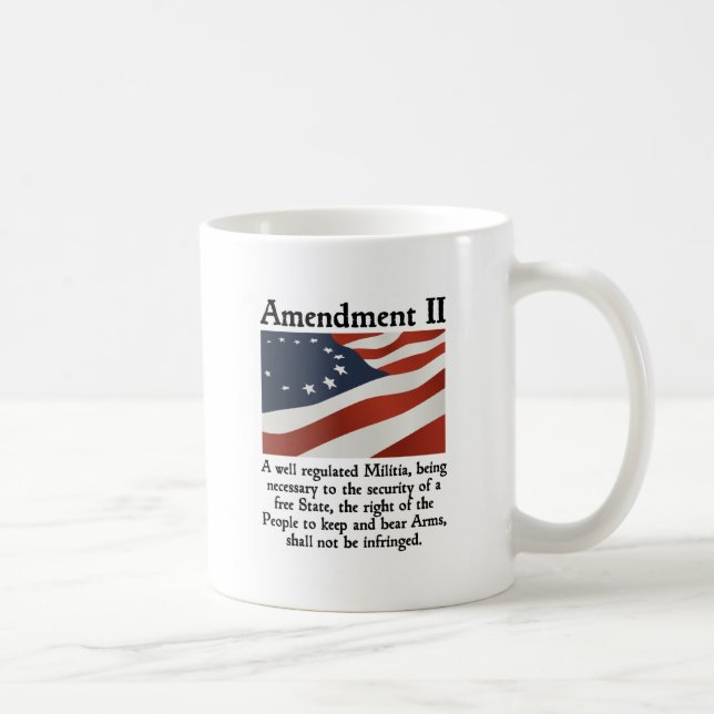 2nd Amendment Coffee Mug (Right)