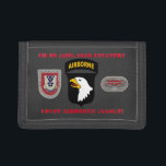 2ND BN (ABN) 503D INFANTRY 101ST AIRBORNE WALLET<br><div class="desc">2ND BATTALION (ABN) 503D INFANTRY 101ST AIRBORNE (AASLT) WALLET WITH SSI,  FLASH/DUI AND AIR ASSAULT BADGE/OVAL DESIGN.</div>