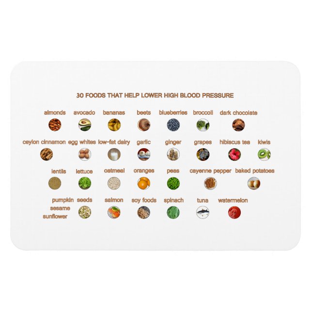 30 Best Foods to help with high blood pressure Magnet (Horizontal)