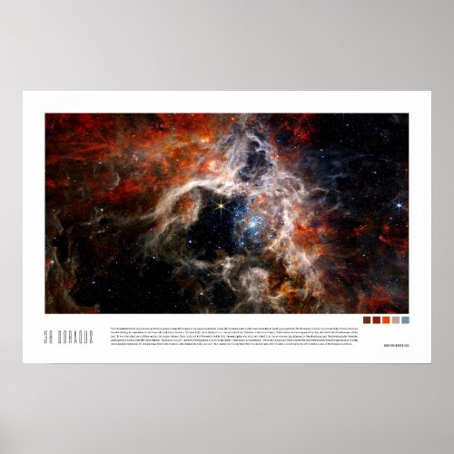 30 Doradus Tarantula Nebula NGC 2070 Poster