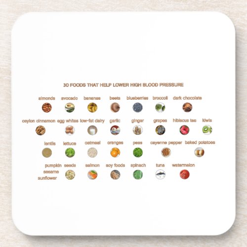 30 Foods for high blood pressure Easy Natural Ways Beverage Coaster