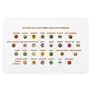 30 Foods help lower high blood pressure naturally Magnet