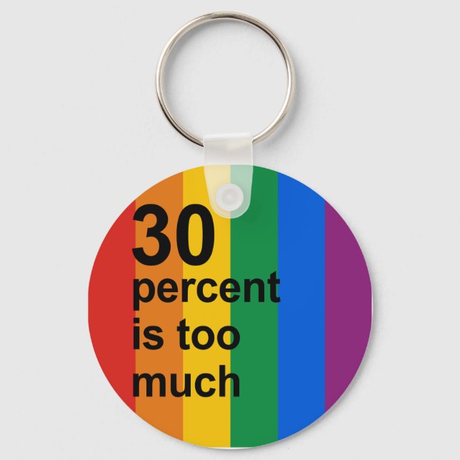 30 percent is too much keychain (Front)