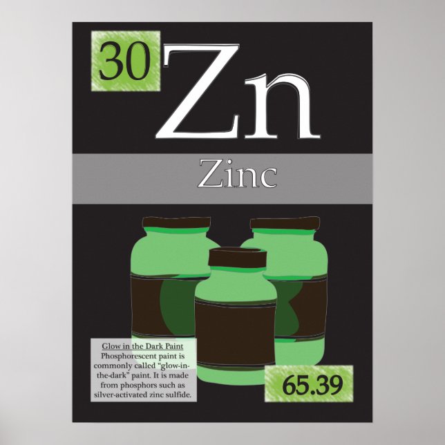 30. Zinc (Zn) Periodic Table of the Elements Poster (Front)