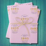 30th Birthday 1993 Add Name Pink Grey Wrapping Paper Sheets<br><div class="desc">A personalised wrapping paper design for that birthday celebration for a special person. Add the name to this vintage retro style pink and grey design for a custom birthday gift. Easily edit the name and year with the template provided. A wonderful custom birthday gift. More gifts and party supplies for...</div>