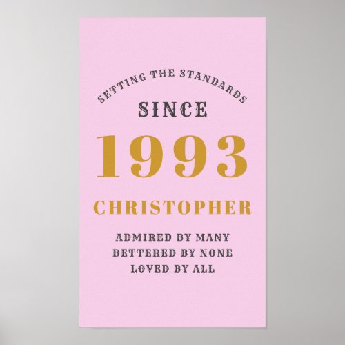 30th Birthday Born 1993 Add Name Pink Gray Poster