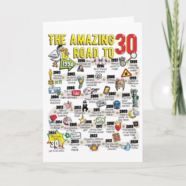 30th Birthday Card For Him or Her (Front)