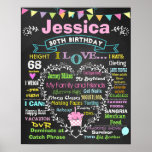 30th Birthday Chalkboard Poster Sign Adult at Zazzle