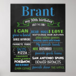 30th Birthday chalkboard sign for a man<br><div class="desc">******** You can change wording colors and sizes. Just click CUSTOMIZE and you will see a different settings.</div>