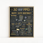 30th Birthday Flashback Poster<br><div class="desc">30th Birthday Flashback Poster A digital poster loaded with fun facts, data, and highlights of what happened back in 1993! Gold and white text on a "chalkboard texture" background - flaws are part of the design to make it look unique and realistic. These posters make an excellent conversation piece for...</div>