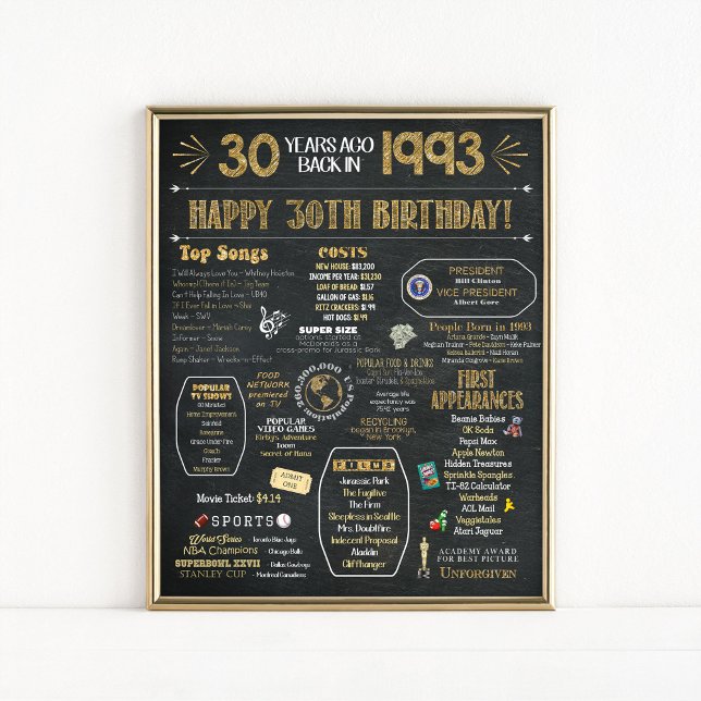 30th Birthday Flashback Poster (Creator Uploaded)