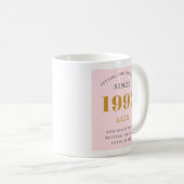 30th Birthday Name 1992 Pink Grey Elegant Chic Coffee Mug (Front Right)