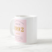30th Birthday Name 1992 Pink Grey Elegant Chic Coffee Mug (Front Left)