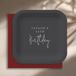 30th Birthday Simple Minimalist Flat Black Paper Plates<br><div class="desc">A simple minimal 30th birthday party plate to celebrate this important milestone event. The modern minimalist layout pairs a deep matte black background with refined ivory-beige typography—featuring a bold sans-serif paired with handwritten script for the word “Birthday.” All of the text may be edited as you wish. Plates are available...</div>
