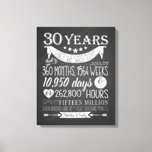 30th wedding anniversary, chalkboard, 30 years canvas print