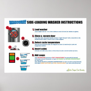 30x20 Wascomat Instruction Poster