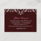 311 Pink Delish Version 2 Chocolate 3.5 x 2.5 Business Card (Back)