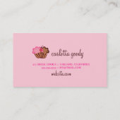 311 Sweet Cakes Cupcakes Dots n Stripes Light Pink Business Card (Back)