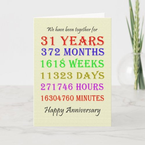31st Anniversary Milestones Card