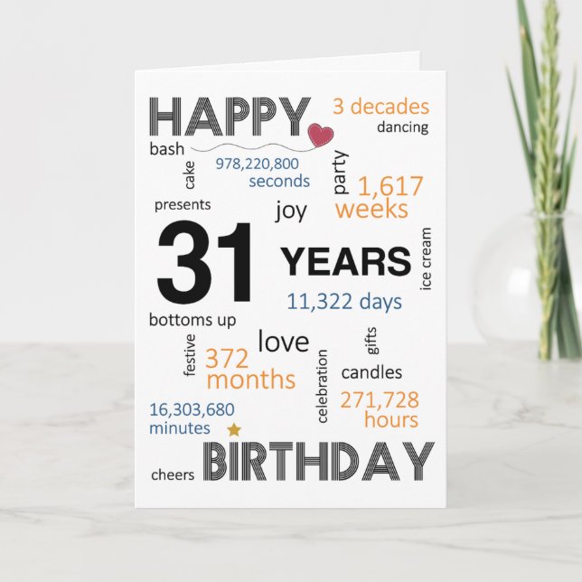 31st Birthday Card (Front)