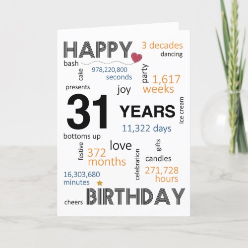 31st Birthday Card