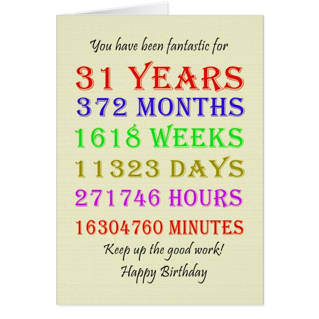 31st Birthday Milestones Cards (Front)