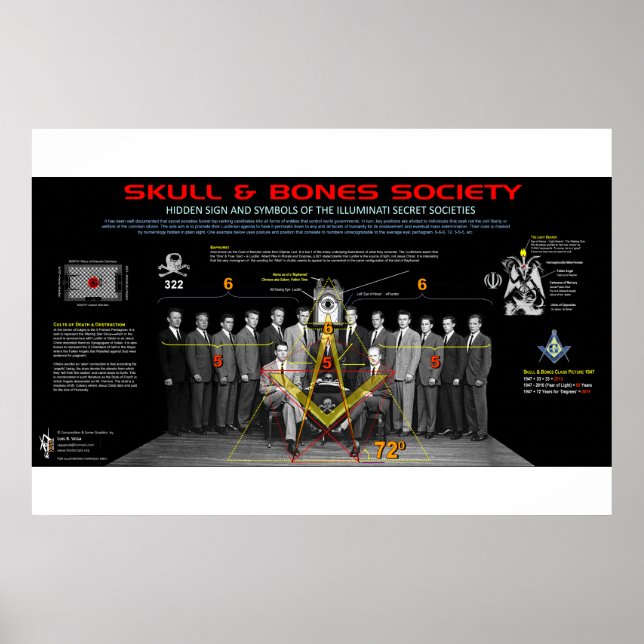 322 Skull and Bones Poster (Front)