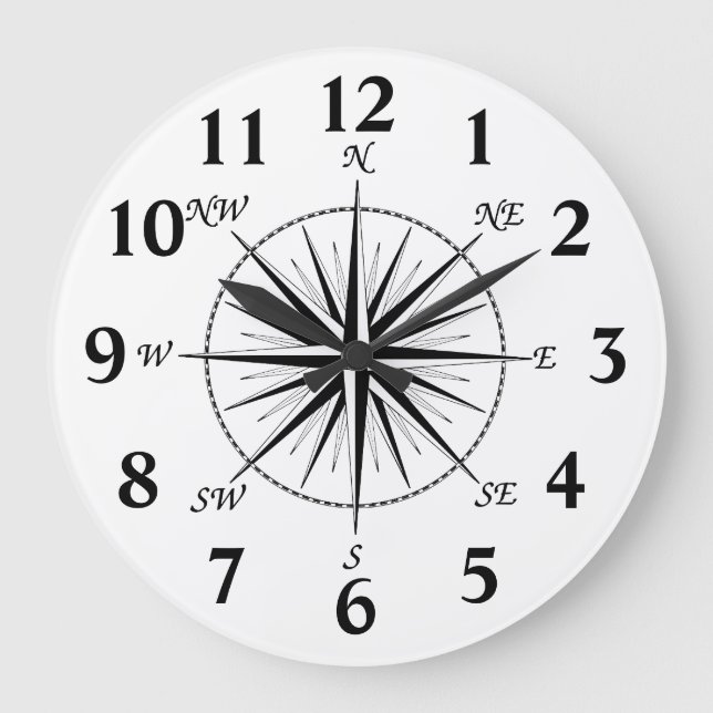 32 Point Rose Star Compass Large Clock (Front)