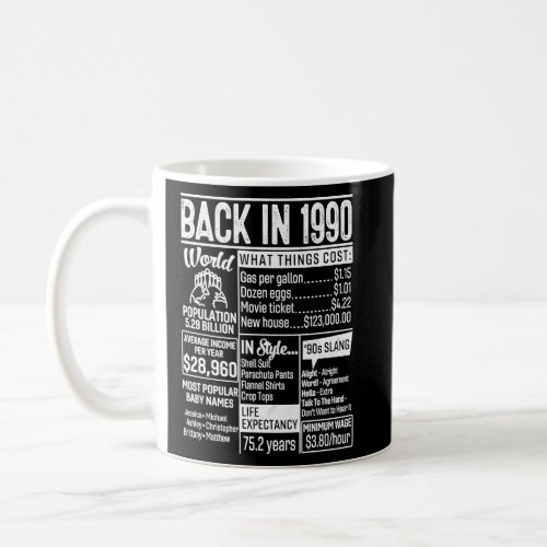 32 Year Old  Back in 1990 Retro Poster 32nd Birthd Coffee Mug