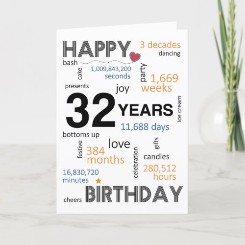 32nd Birthday Card