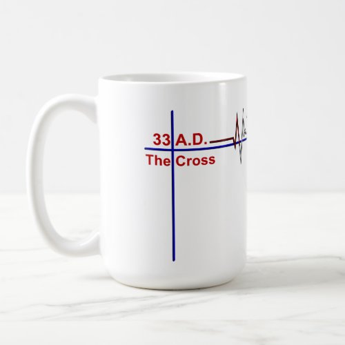 33 AD Heartbeat Cross   Coffee Mug