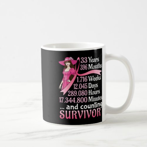 33 Years &amp;#; 6 Months And Counting Breast Cancer S Coffee Mug