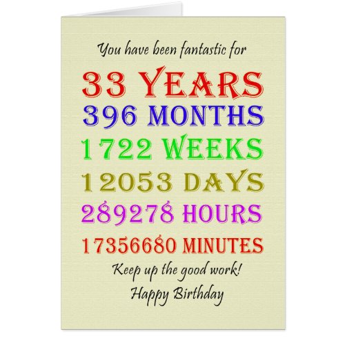 33rd Birthday Milestones