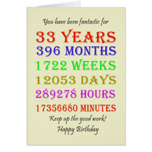 33rd Birthday Milestones Cards