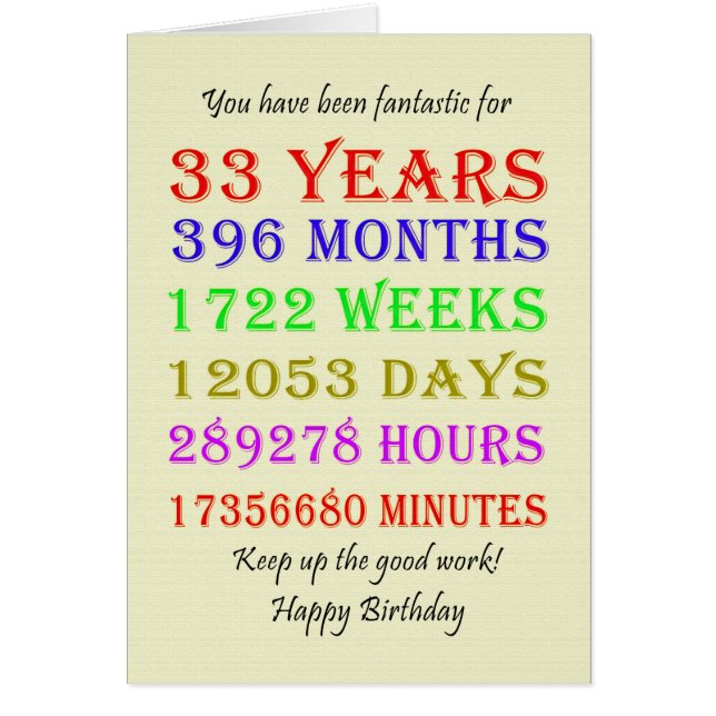 33rd Birthday Milestones Cards (Front)