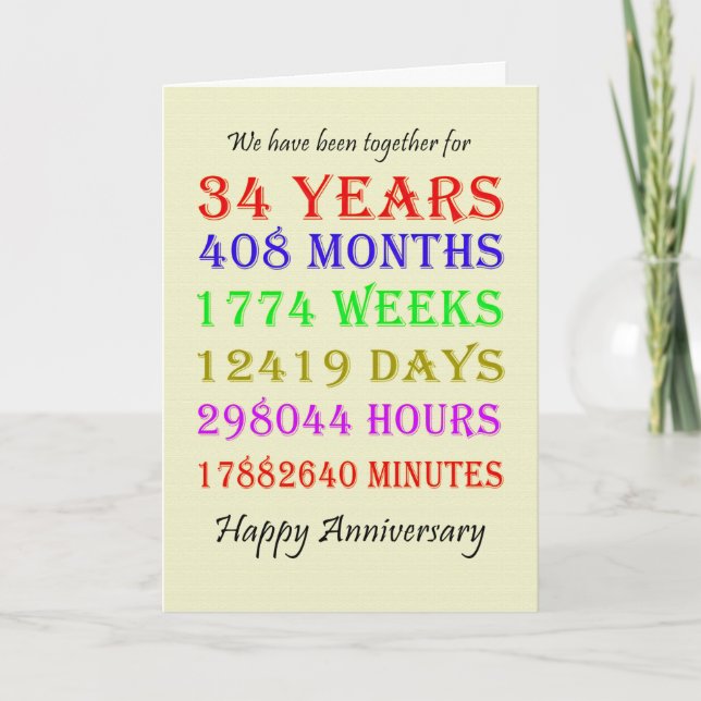 34th Anniversary Milestones Card (Front)