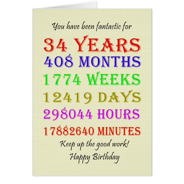 34th Birthday Milestones Cards (Front)