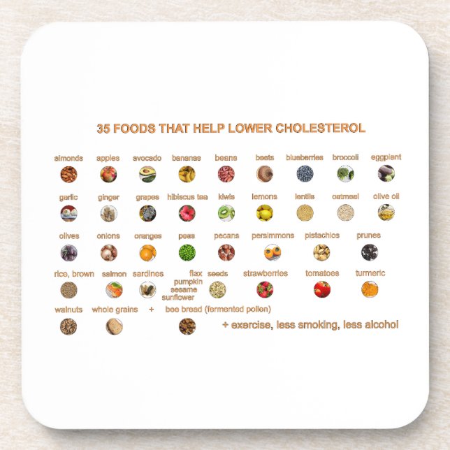 35 Best Foods that help lower cholesterol Beverage Coaster (Front)