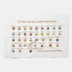 35 Best Foods that help lower cholesterol Kitchen Towel