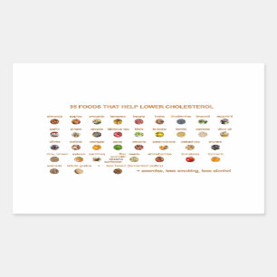 35 Best Foods that help lower cholesterol Rectangular Sticker