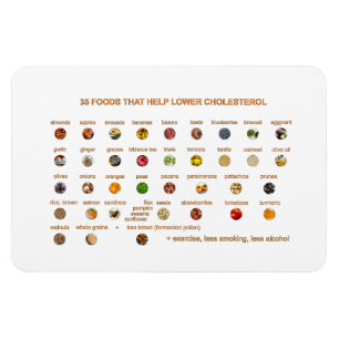 35 Foods that help lower cholesterol naturally Magnet