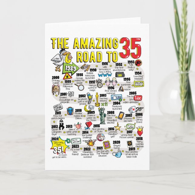 35th Birthday Card For Him or Her (Front)